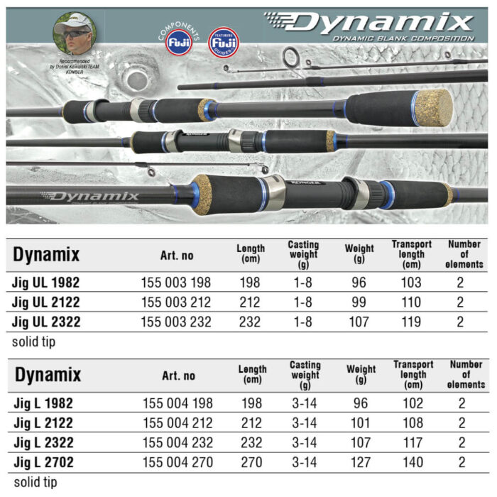 Lanseta Spinning Konger Dynamix Jig - imagine 2
