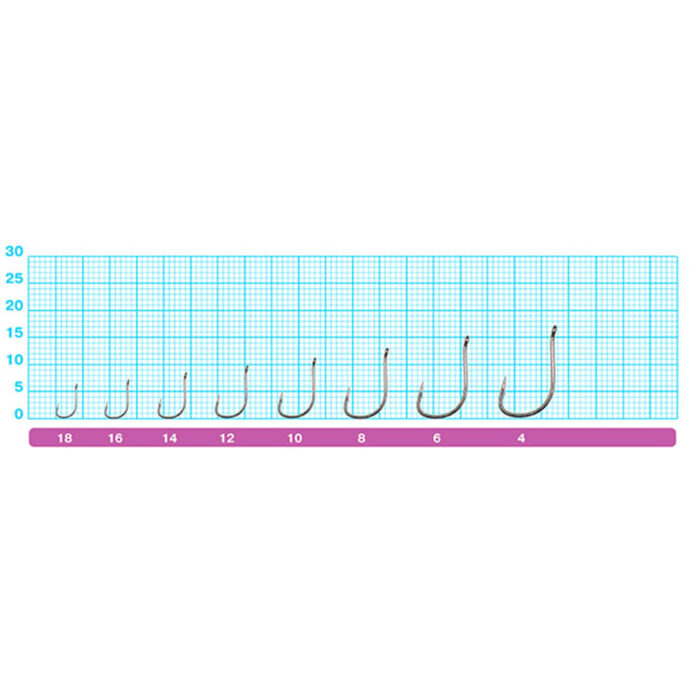 Owner carlige Pin Hook cu ochet, serie 50922, culoare BC, marimea 18 (13buc/plic) - imagine 2