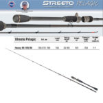 Lanseta baitcasting Konger Streeto Pelagic M 1.95m / 20-60gr, (1+1) transport 1.58m