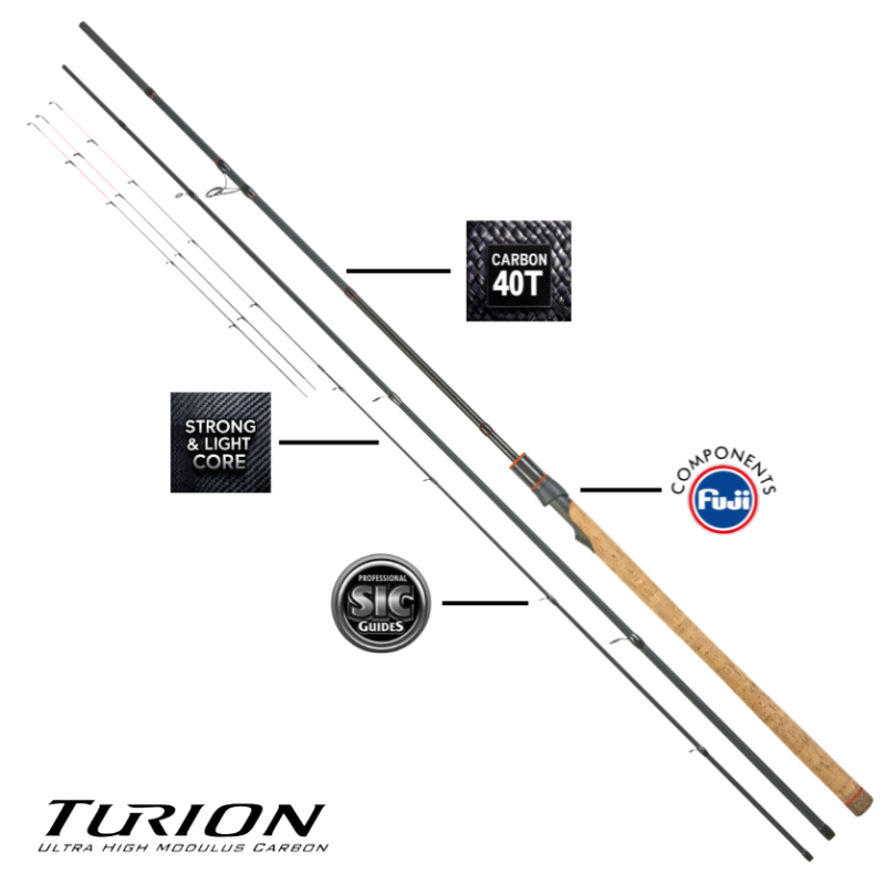 turion-competition-method-feeder Lanseta Konger Turion Competition Method Feeder 300, 3m (135cm transport), 40gr, (2 transoane+3 varfuri) - imagine 1